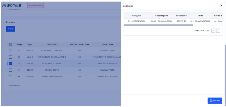 Eventos com Atributos Relacionados