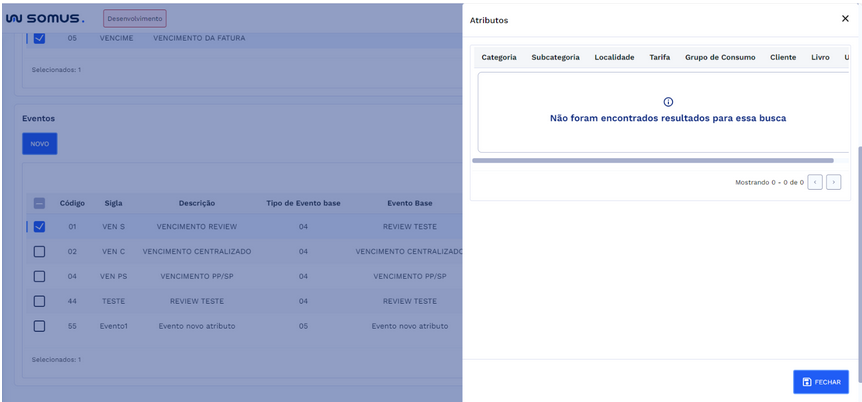 Eventos sem Atributos Relacionados