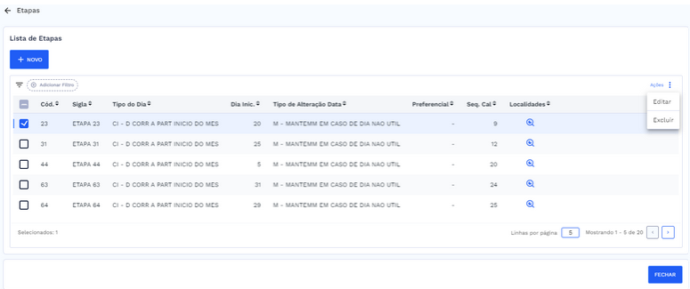 Tela com a lista de etapas e botão de ações