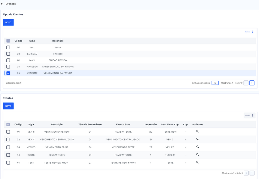 Com Eventos Relacionados