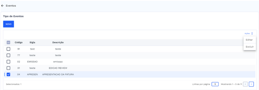 Tipo de evento selecionado