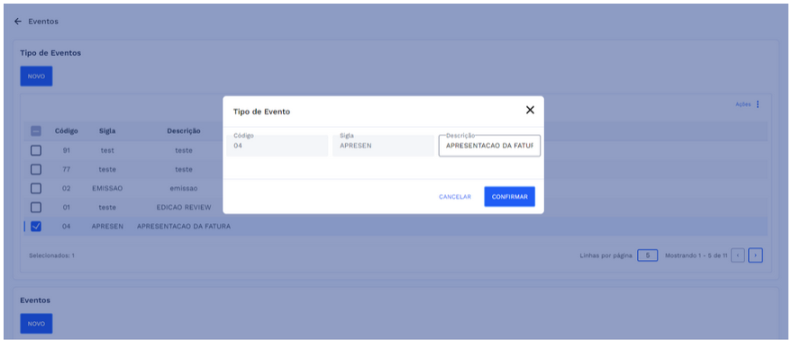 Editar Cadastro Tipo de Evento