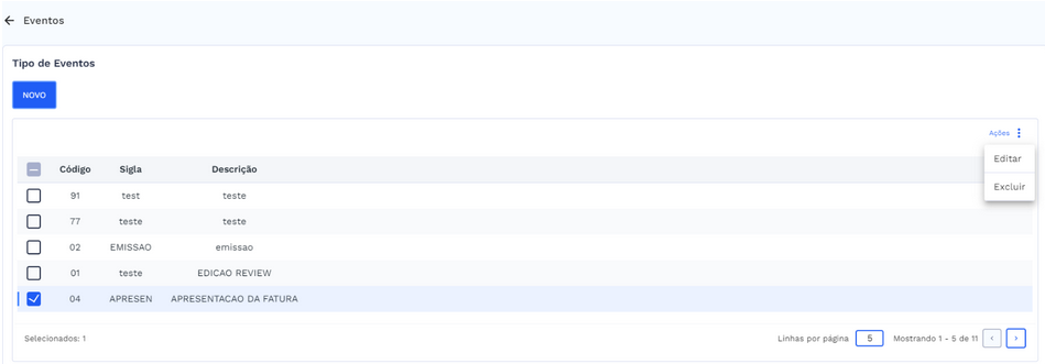 Tipo de evento selecionado